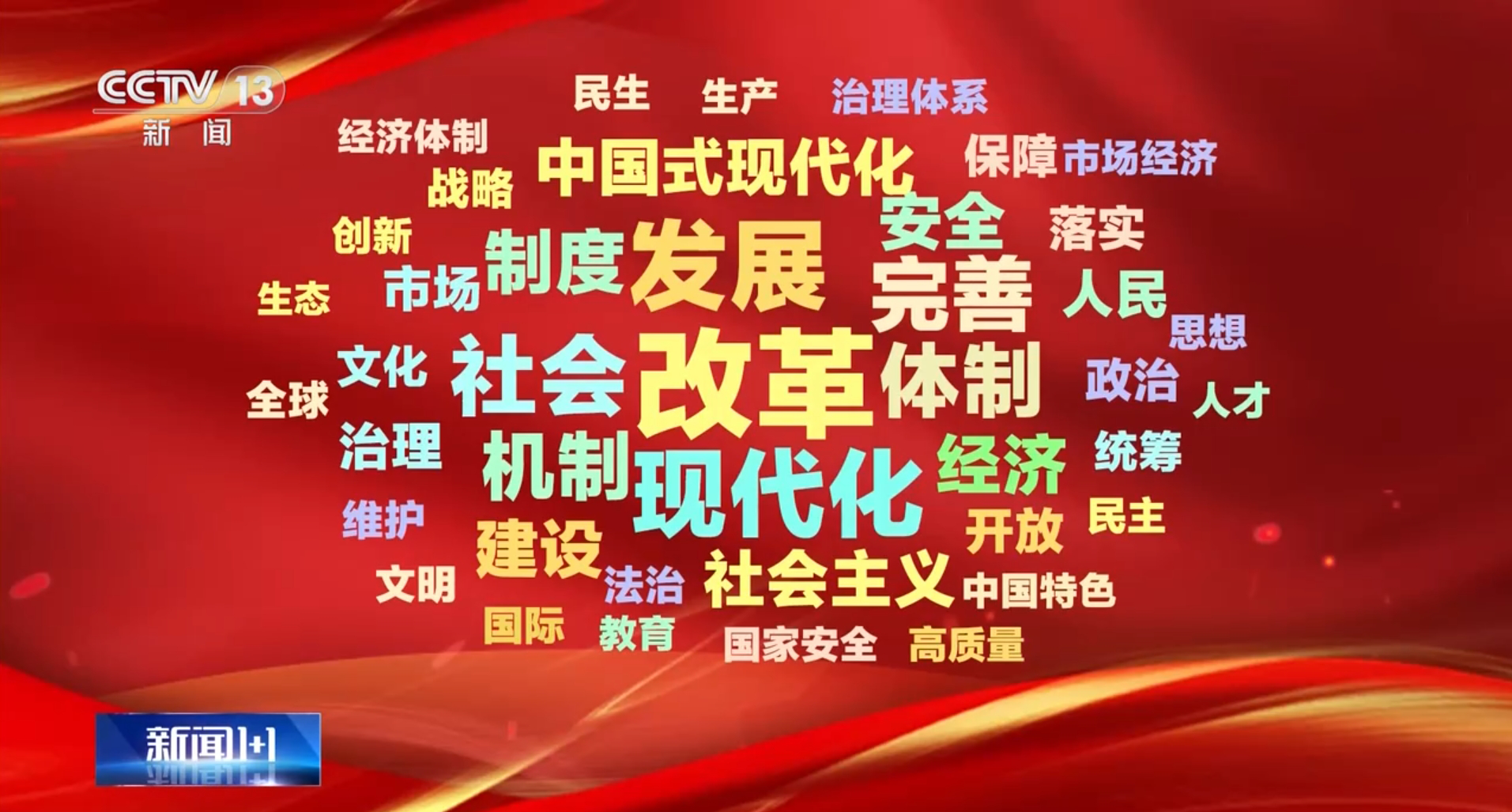 二十屆三中全會(huì)